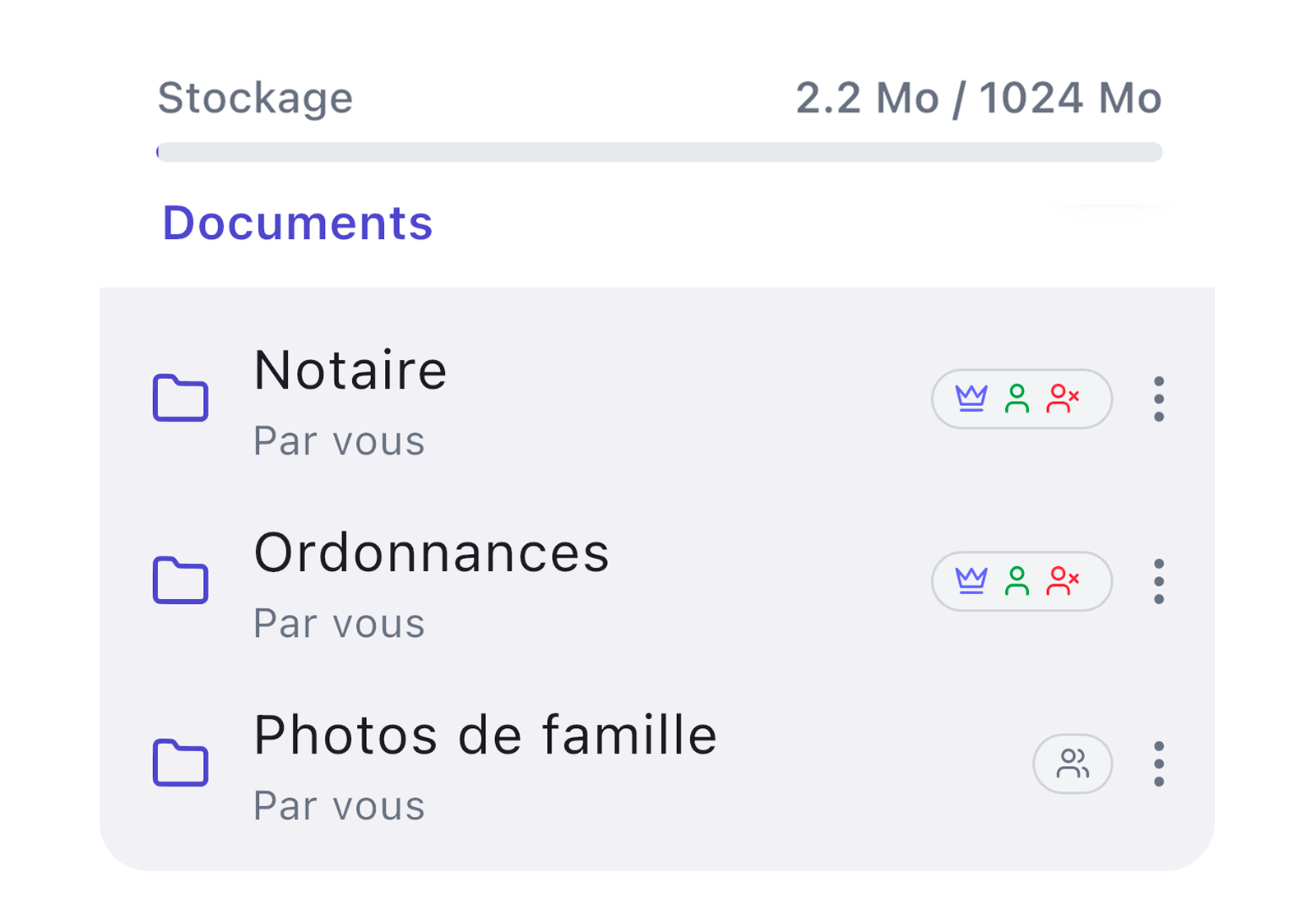 Coffre-fort numérique